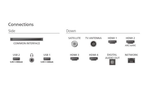 Philips Telewizor LED 50 cali 50PUS9010/12