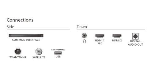 Philips Telewizor LED 32 cale 32PHS5500/12