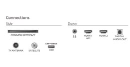 Philips Telewizor LED 43 cale 43PFS5500/12