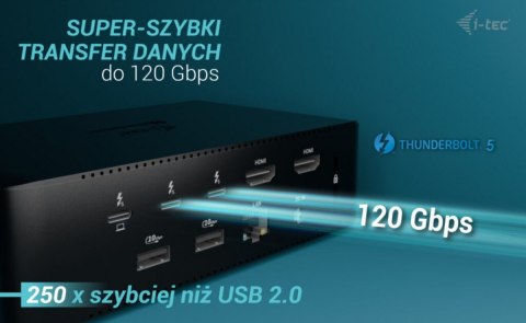 I-tec Stacja dokującaThunderbolt5 Quattro Display Docking Station 5x USB 2.5 GLan Power Delivery 140W