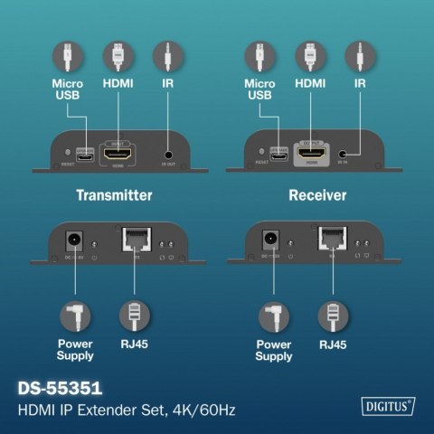 Digitus Przedłużacz (extender) po skrętce kat.6 HDMI 4K/60Hz przez IP 1G lub do 120m/200m, max. 253 odbiorniki, sterowanie IR - zestaw (