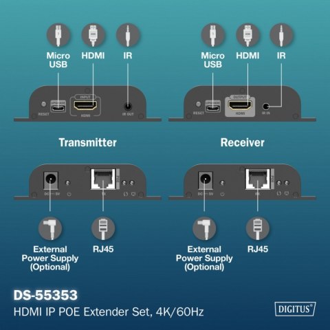 Digitus Przedłużacz (extender) po skrętce kat.6 HDMI 4K/60Hz przez IP 1G lub do 120m/200m z PoE, max. 253 odbiorniki, sterowanie IR - ze
