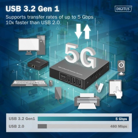 Digitus Przedłużacz (extender) po skrętce kat.6A USB 3.1 Gen1 do 100m, 3x USB-A, 1x USB-C do 5 Gbps, 1x RJ45 (Gigabit Ethernet) - zesta