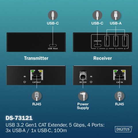 Digitus Przedłużacz (extender) po skrętce kat.6A USB 3.1 Gen1 do 100m, 3x USB-A, 1x USB-C do 5 Gbps, 1x RJ45 (Gigabit Ethernet) - zesta