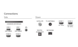 Philips Telewizor 48 cali OLED 48OLED820/12