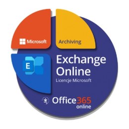 Exchange Online Archiving for Exchange Server MICROSOFT CFQ7TTC0LHQ5:0001 CSP