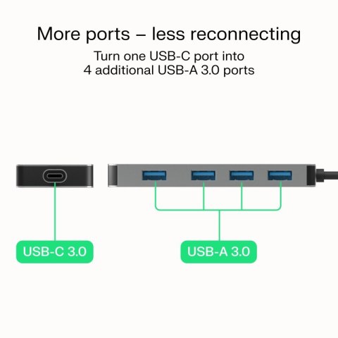 Green Cell HUB USB-C Basic USB-C do 4x USB-A 3.0