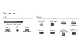 Philips Telewizor 85 cali MiniLED 85MLED910/12