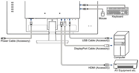Iiyama ProLite monitor komputerowy 68,6 cm (27") 2560 x 1440 px Dual WQHD LED Czarny