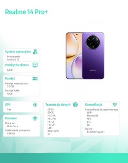 REALME Smartfon Realme 14 Pro+ 12/512 GB Nebula Purple RMX5051