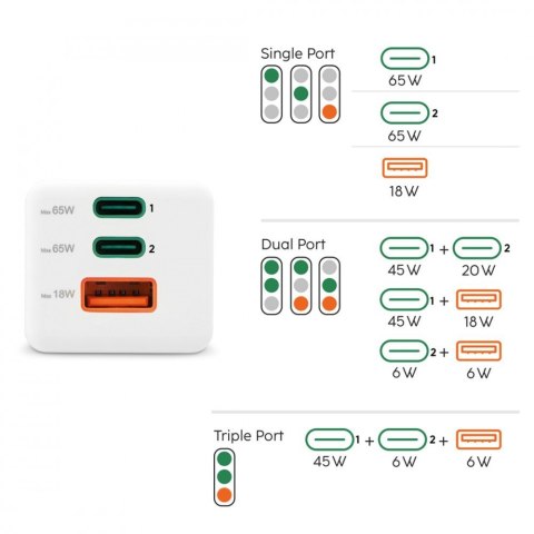 Hama Ładowarka sieciowa 65W Gan PD/QC