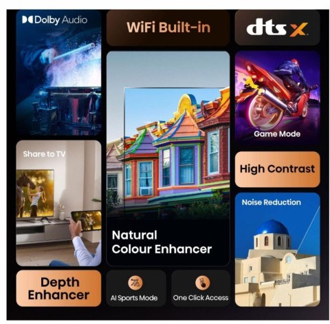 Hisense Telewizor LED 32 cale 32A4Q