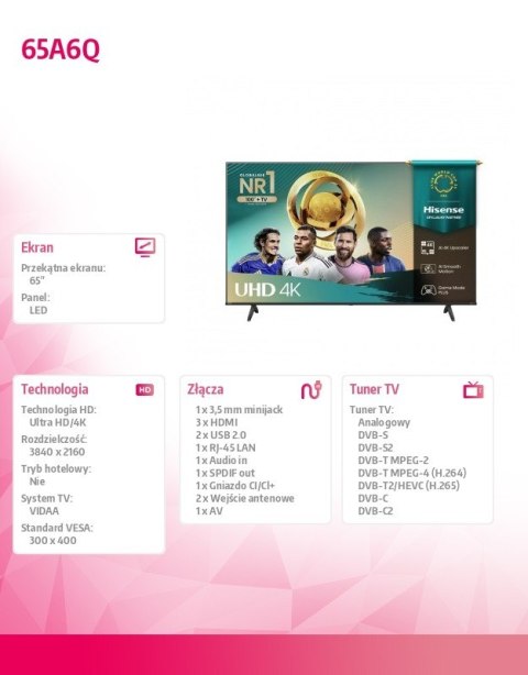 Hisense Telewizor LED 65 cali 65A6Q