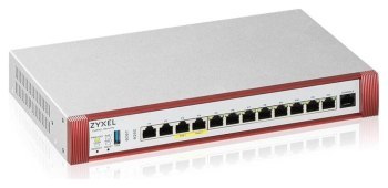 Zyxel USGFLEX500H Gold bundle