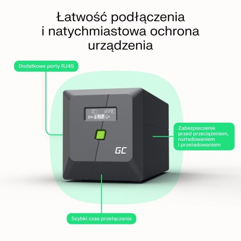 GREEN CELL UPS POWERPROOF 480W/750VA CZYSTA SINUSOIDA