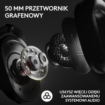 Słuchawki - Logitech G Pro X 2 Lightspeed Biały