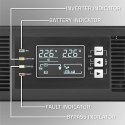 Zasilacz awaryjny UPS do RACK 2.4kVA, 2400W, Power Factor 1.0, LCD, EPO, USB, On-line