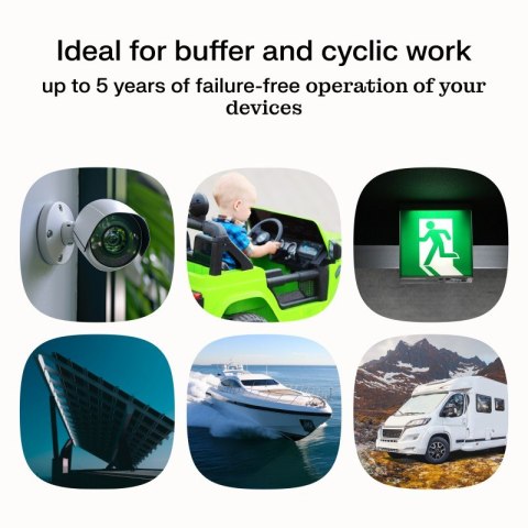 Green Cell Akumulator AGM VRLA 6V 4Ah IP54