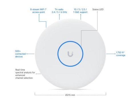 UBIQUITI Punkt dostępowy Access Point U7-PRO-XGS
