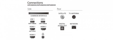 Philips Telewizor 55 cali QLED 55PUS8400/12
