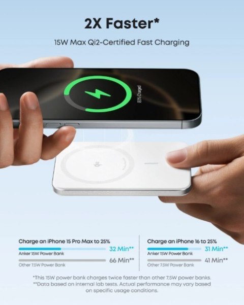 Anker PowerBank Nano 5k mAh slim biały