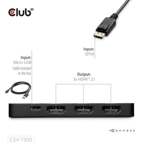 Adapter I/O DP do HDMI potrójny CSV-7330 CLUB3D