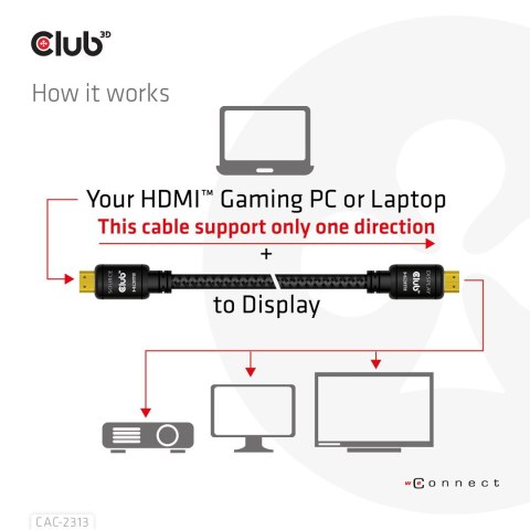 CLUB3D HDMI 2.0 4K60Hz RedMere cable 10m/32.8ft