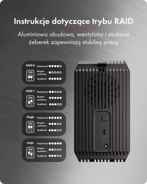 IcyBox Obudowa IB-RD3720-CU3 RAID 2x2,5/3,5 SATA HDD
