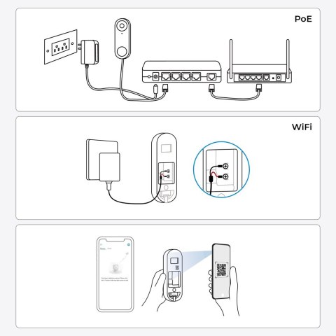 Reolink D340W - Wideodomofon 5 MP z dzwonkiem, Wi-Fi 2,4/5 GHz, wykrywanie osób, dwukierunkowe audio, współpracuje z rejestrator