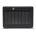 OWC ThunderBay 8 macierz na 8xSSD/HDD 2xThunderbolt 3
