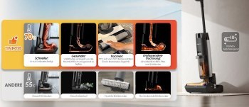 Tineco Floor One S7 Flashdry Pet