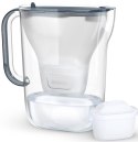 Dzbanek filtrujący Brita Style Essential+4 Maxtra Pro PP