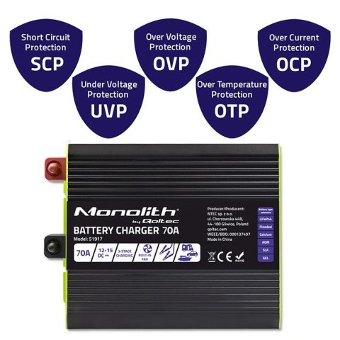 Inteligentna profesjonalna ładowarka Qoltec Monolith 51917 do akumulatorów LiFePO4 AGM GEL SLA | 70A | 12V | Szybkie ładowanie