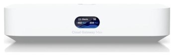 Ubiquiti UCG-Max