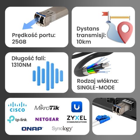 Extralink SFP28 25G 2-Pack moduł przekaźników sieciowych