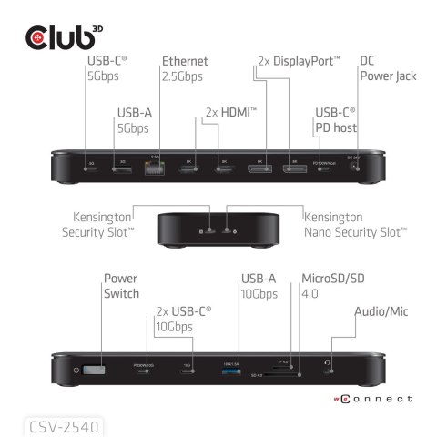 Stacja dokująca NB ACC 14IN1/USB-C 150W CSV-2540 CLUB3D
