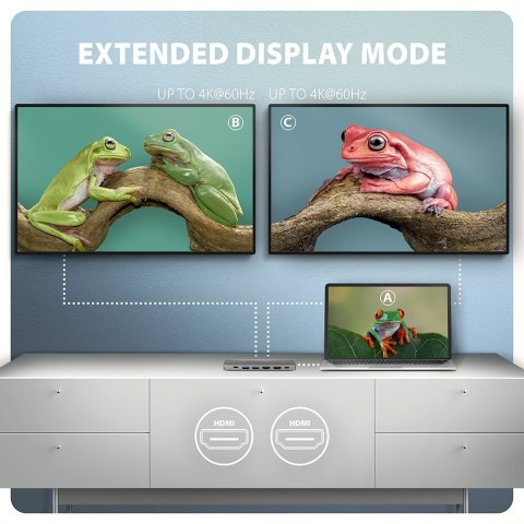 AXAGON HMC-7HX2 Hub USB, 2x USB-A, 1x USB-C, 2x HDMI 2.0, 1x RJ45, 100 W PD - srebrny