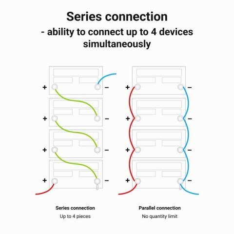GREEN CELL AKUMULATOR LIFEPO4 CUBE 10AH 12V/12.8V 128WH LFPGC12V10AH