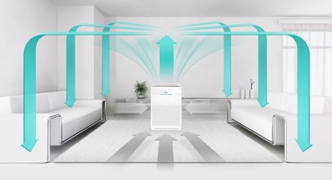 Winix Oczyszczacz powietrza ZERO PRO