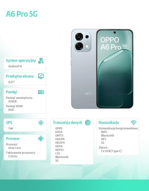 Oppo Smartfon A6 Pro 5G 8/256GB Szary CPH2781