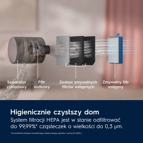 Electrolux Odkurzacz bezworkowy linia 600 EL61H4SW