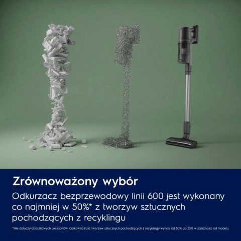 Electrolux Odkurzacz pionowy Clean 600 EP61CB21OG