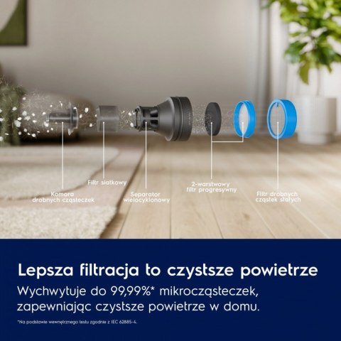 Electrolux Odkurzacz pionowy Animal 800 EP82AB25UG