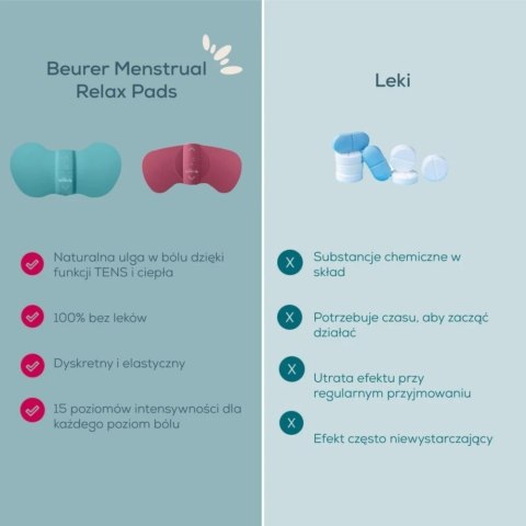 Beurer Elektrostymulator EM55