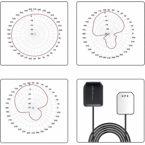 Qoltec Mobilna Antena GPS GLONASS z podstawą magnetyczną | dookólna | 28dBi | 50W | SMA RA