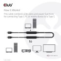 Kabel USB Club3D CAC-1535 (USB 3.2 Gen2 Type C