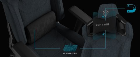 Fotel gamingowy GENESIS NFG-2245 Nitro 800