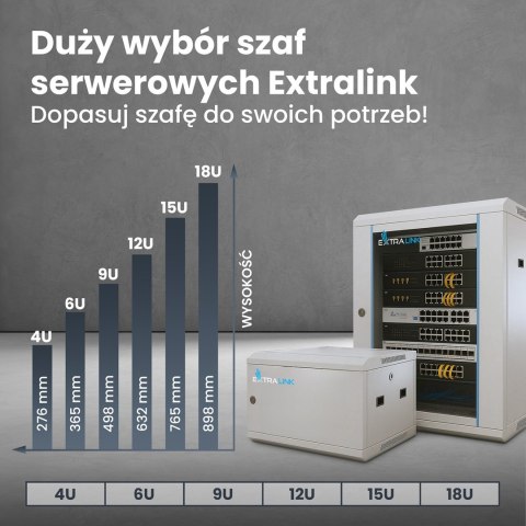 EXTRALINK SZAFA RACK WISZĄCA 6U 600X450 SZARA