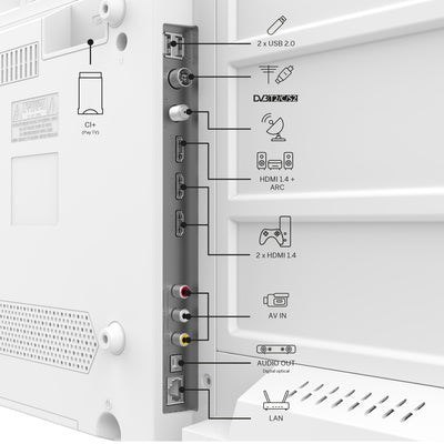 Telewizor Thomson 32HG2S15W z Google TV 32" HD White