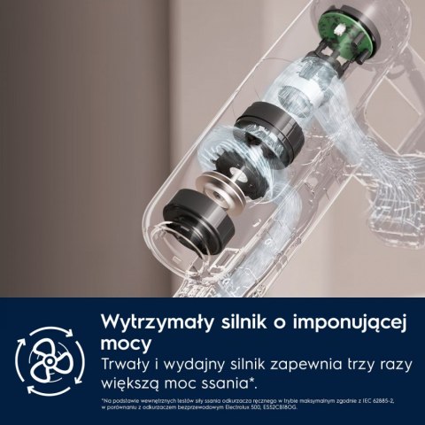 Electrolux Odkurzacz pionowy Ultimate 700 EP71UB14DB